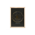 Black Astrology Wheel Framed Wall Art Print